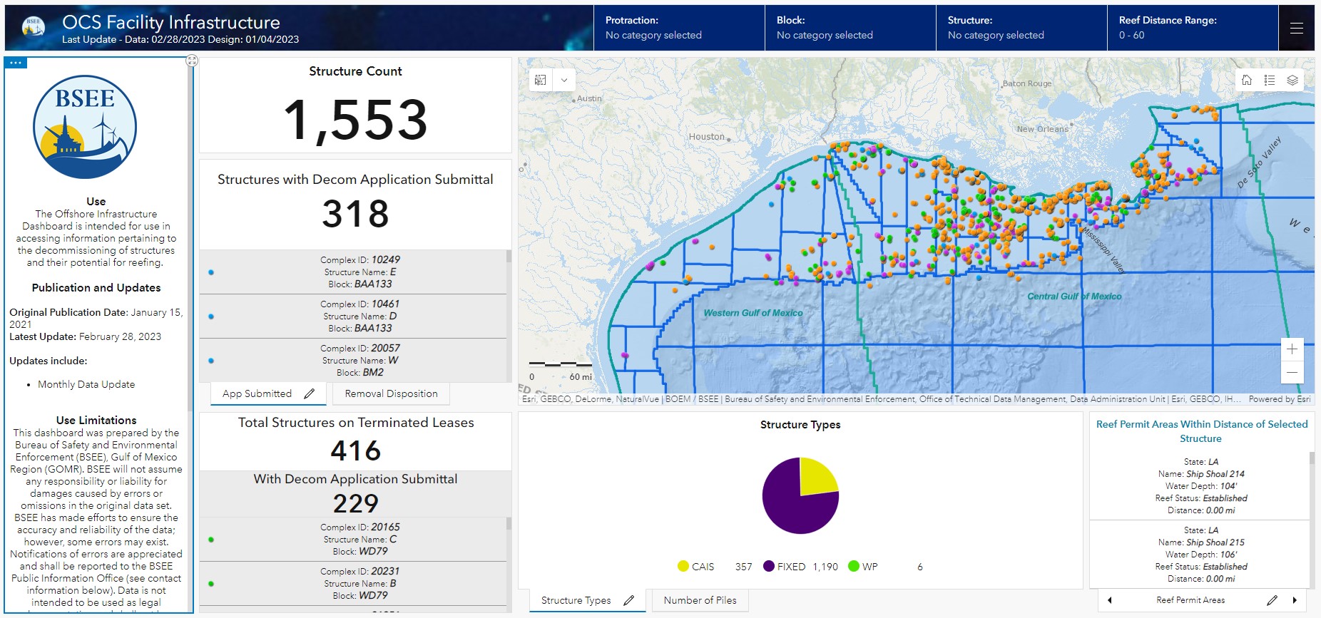  Offshore Infrastructure Dashboard