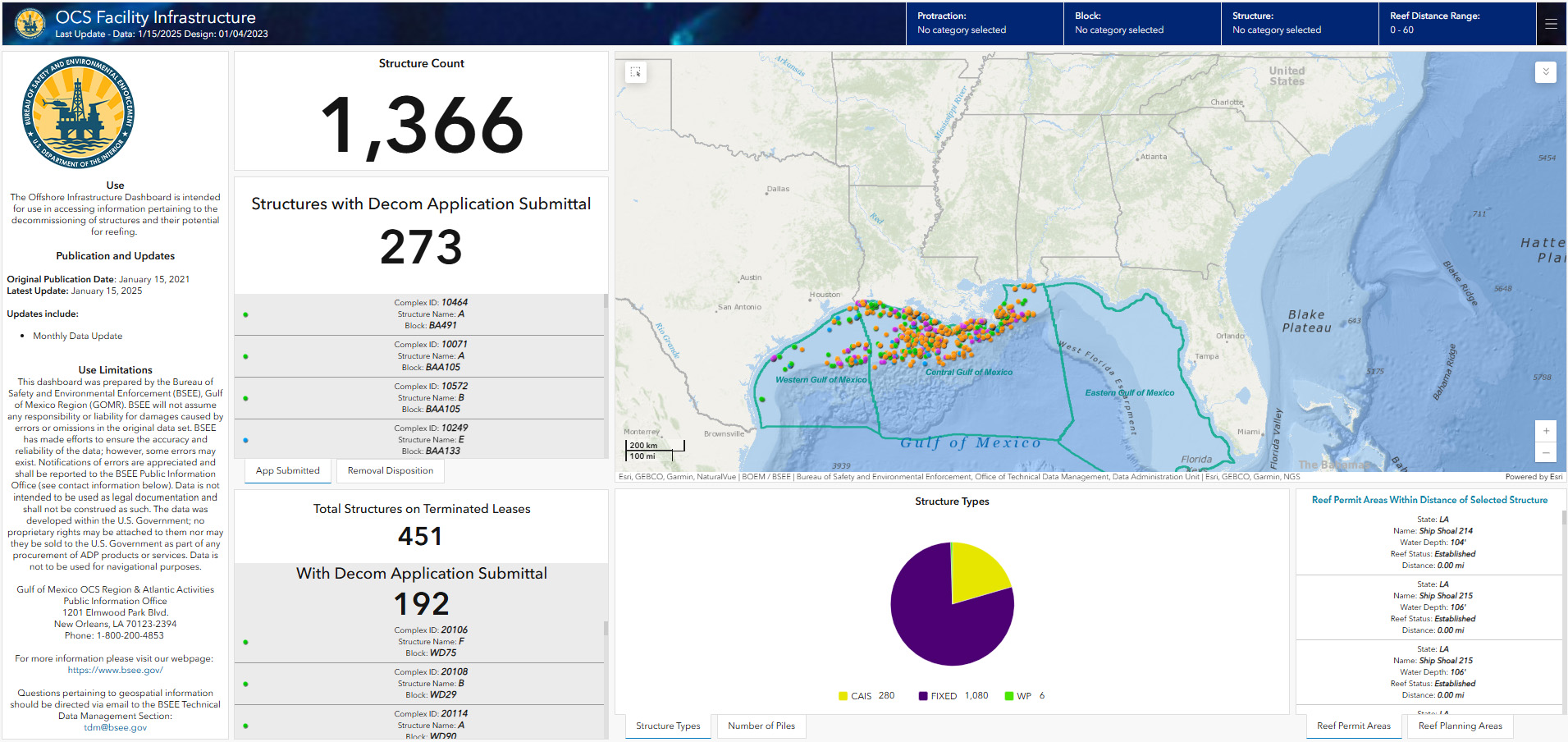  Offshore Infrastructure Dashboard