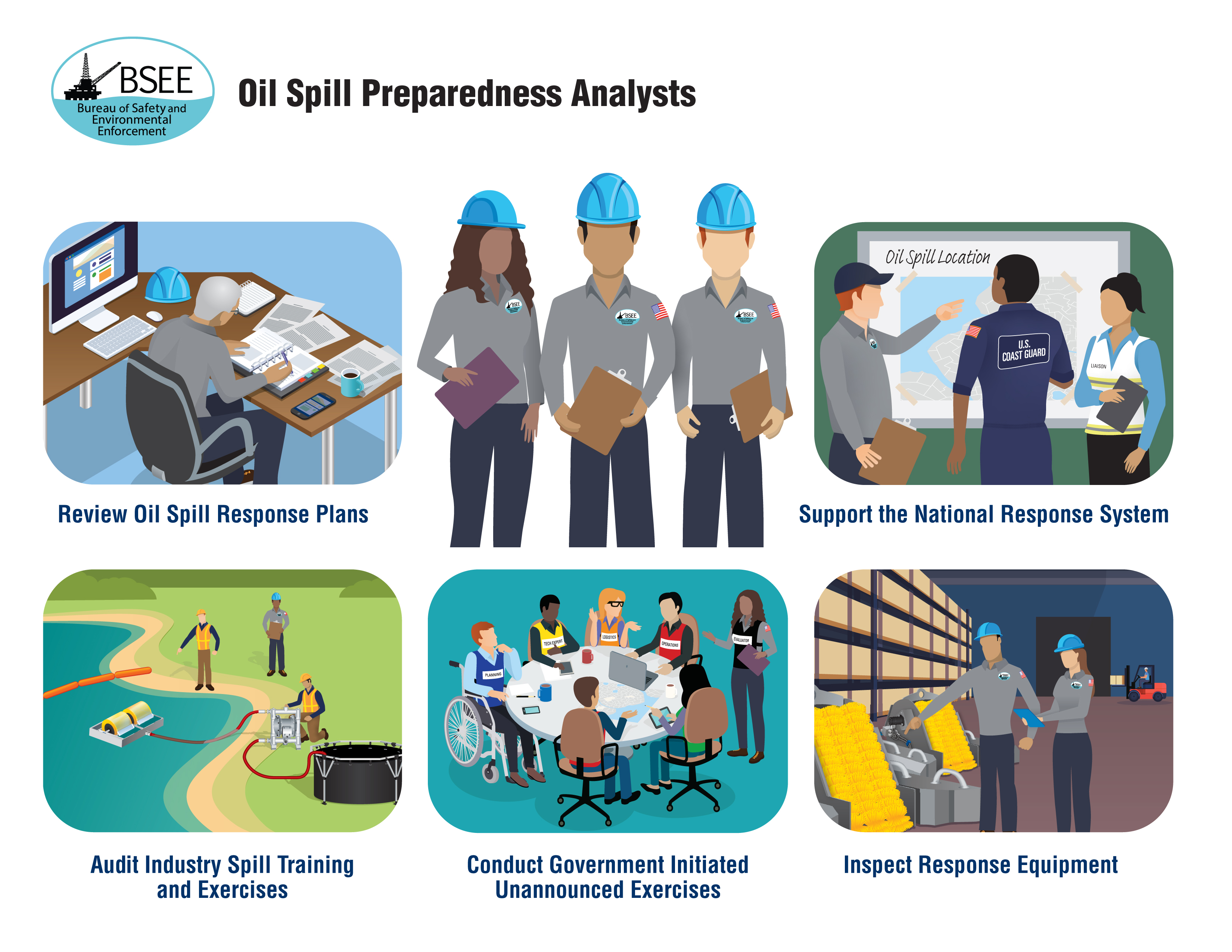 BSEE Oil Spill Preparedness Analysts Infographic PDF