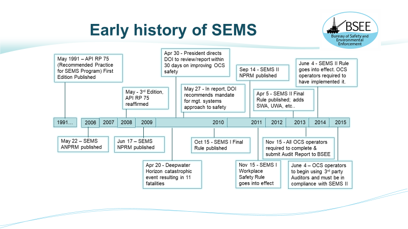 Early History of SEMS