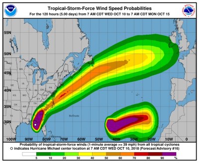 BSEE Reports Hurricane Michael Activity Statistics: Oct. 10, 2018