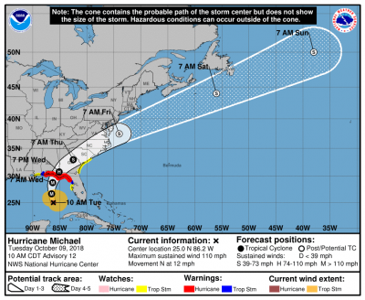BSEE Reports Hurricane Michael Activity Statistics: Oct. 9, 2018