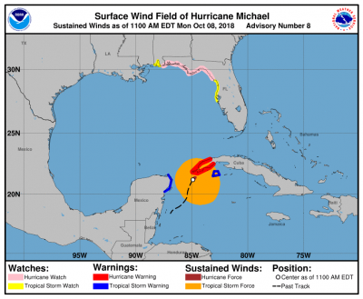 BSEE Reports Hurricane Michael Activity Statistics: Oct. 8, 2018