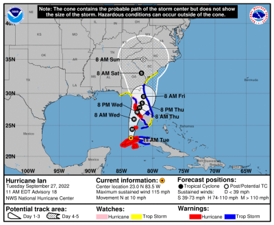 BSEE Monitors Gulf of Mexico Oil and Gas Activities in Response to Hurricane Ian