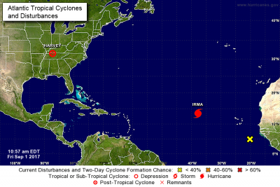 NOAA Hurricane Status 10-1-2017