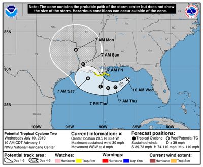 Bureau Of Safety And Environmental Enforcement Promoting Safety Protecting The Environment And Conserving Offshore Resources