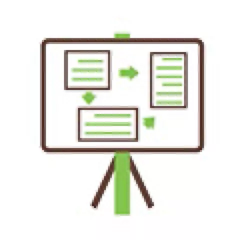 Organizational Agility