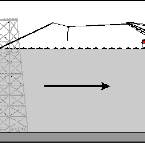 Reef In Place Tow