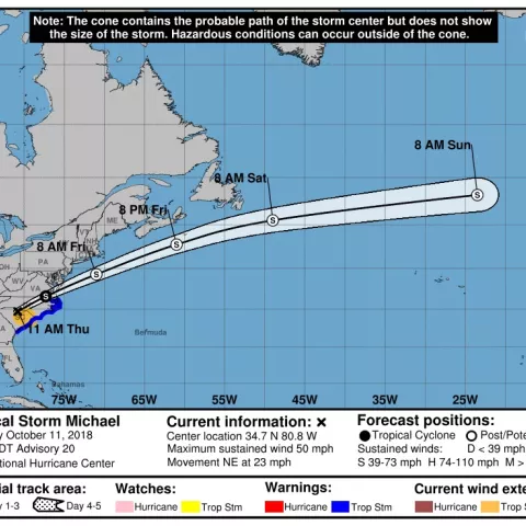 BSEE Reports Hurricane Michael Activity Statistics: Oct. 11, 2018