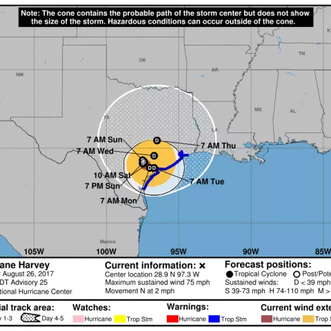 NOAA Harvey Track