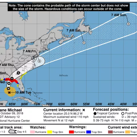 BSEE Reports Hurricane Michael Activity Statistics: Oct. 9, 2018